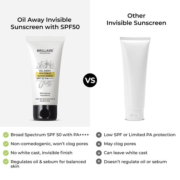 Oil Away Invisible Sunscreen with SPF50