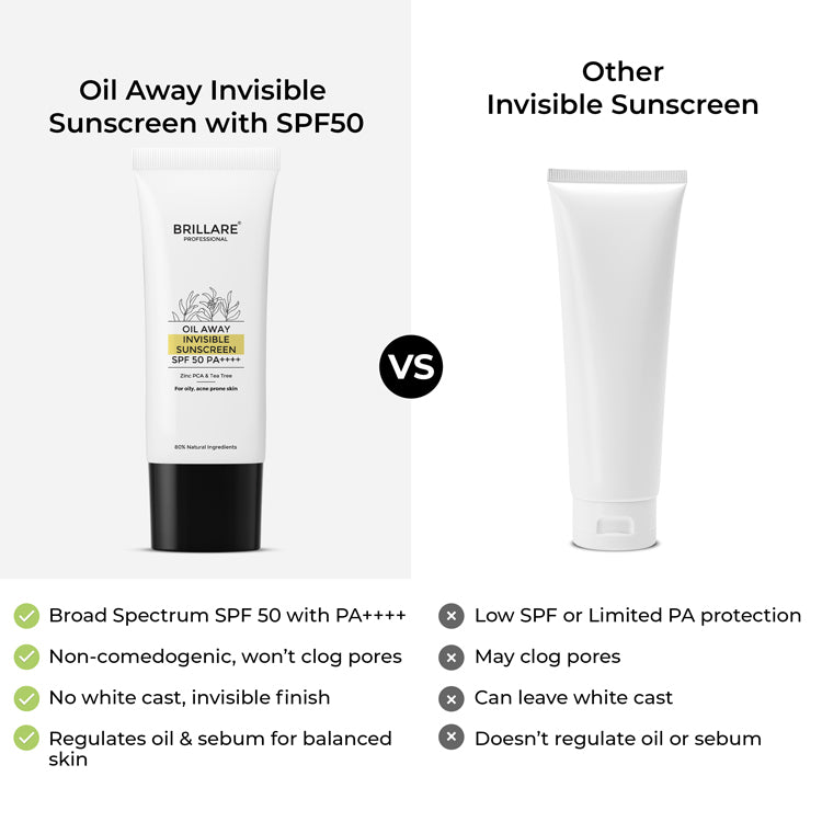 Oil Away Invisible Sunscreen with SPF50