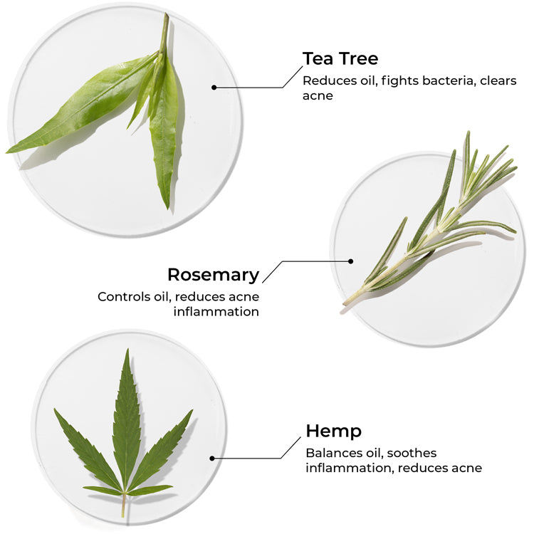 Oil Away Power Drops for Acne Prone Skin