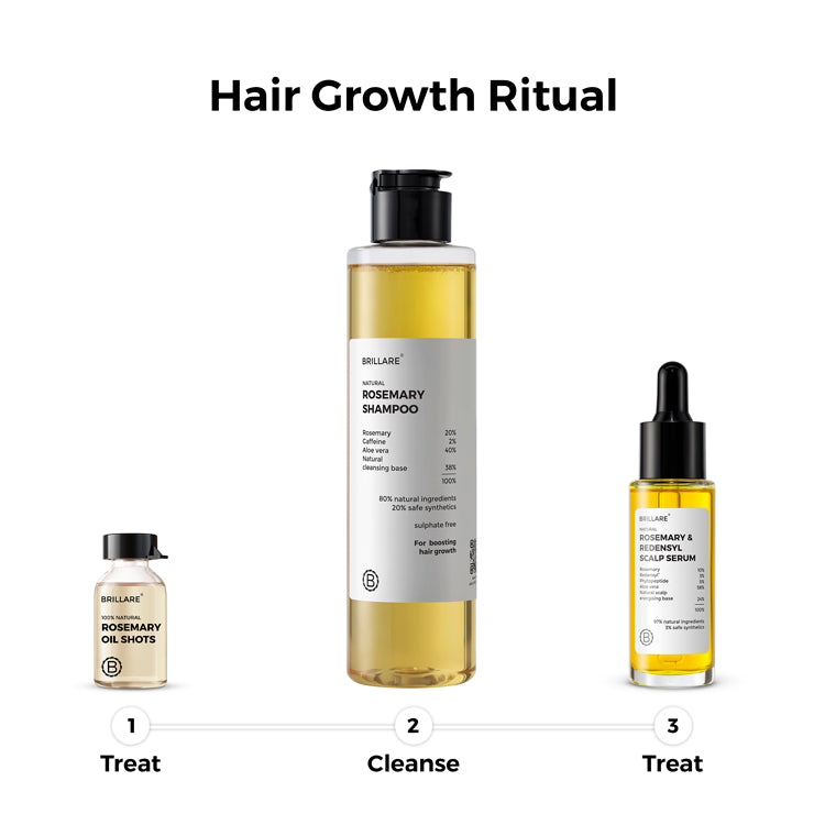 Rosemary Shampoo for Visible Hair Growth