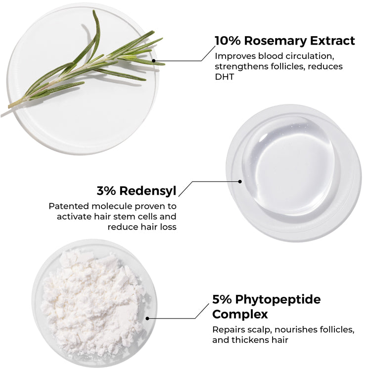 Rosemary & Redensyl Scalp Serum For Hair Growth