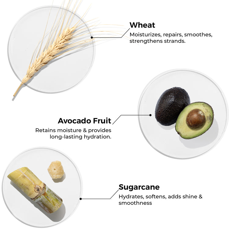 Mini Heavy Moisturising Shampoo For Dry, Frizzy Hair (20ml)