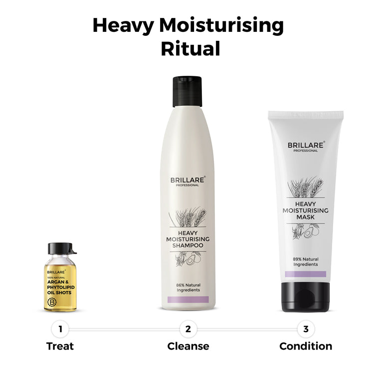 Mini Heavy Moisturising Shampoo For Dry, Frizzy Hair (20ml)