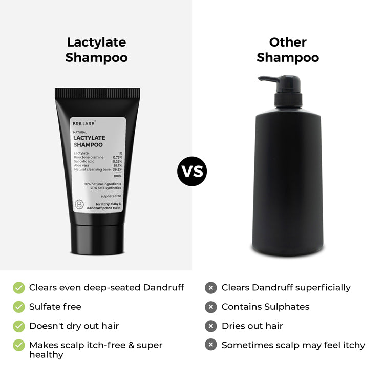 Mini Lactylate Shampoo To Reduce Dandruff (12ml)