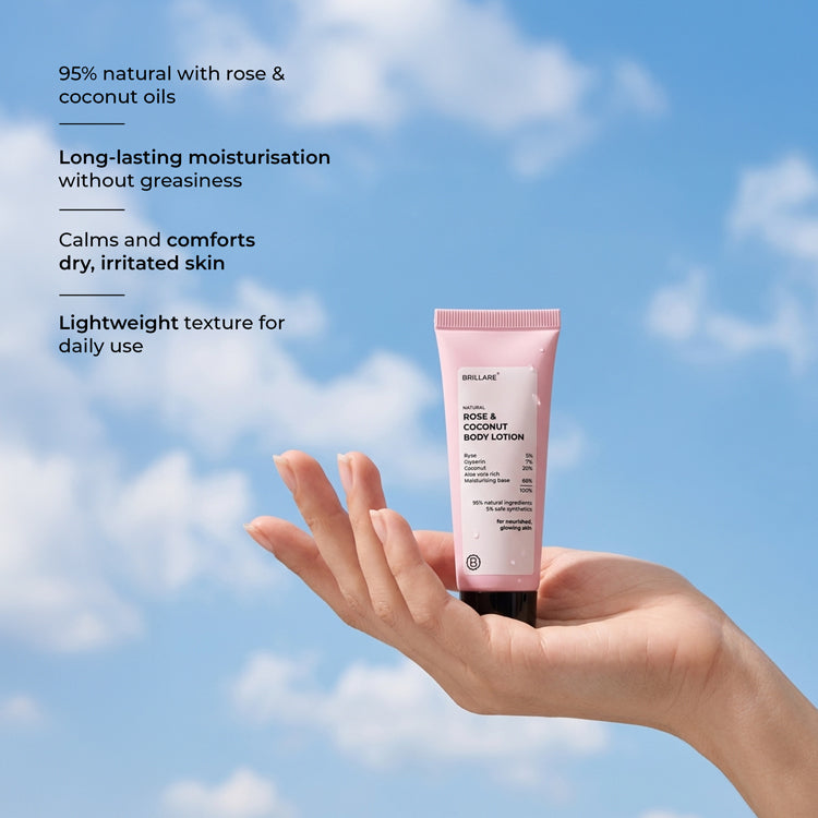 Mini Rose & Coconut Body Lotion (20ml)