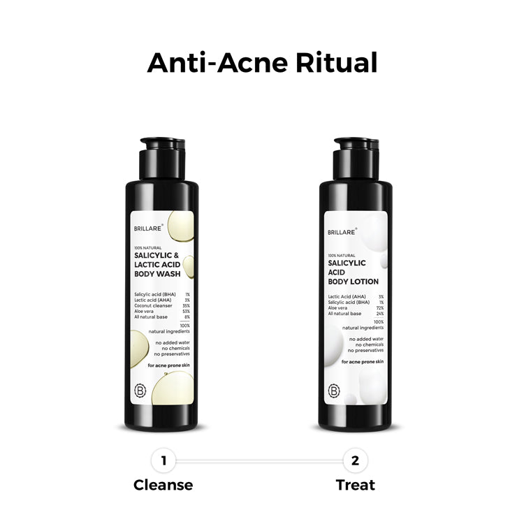 Mini Salicylic Acid Body Lotion for Acne-Prone Skin (20ml)