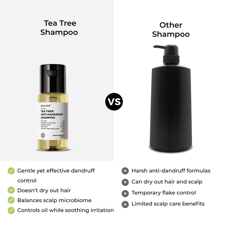 Mini Tea Tree Anti Dandruff Shampoo (15 ml)