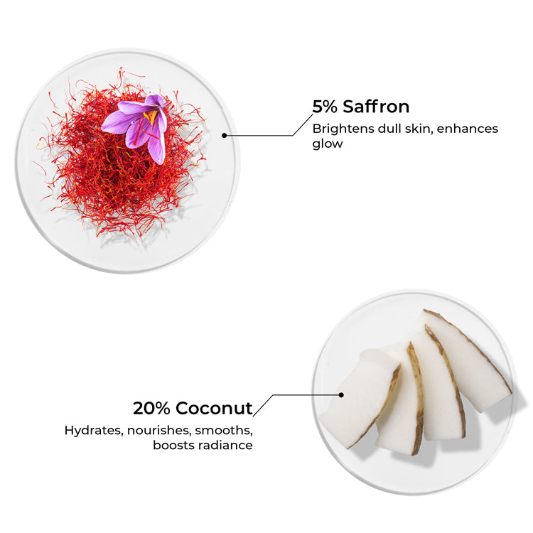 Saffron & Coconut Body Wash