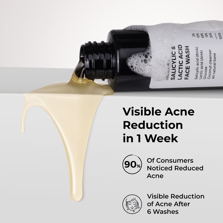 2% Salicylic and 3% Lactic Acid Face Wash for acne prone skin