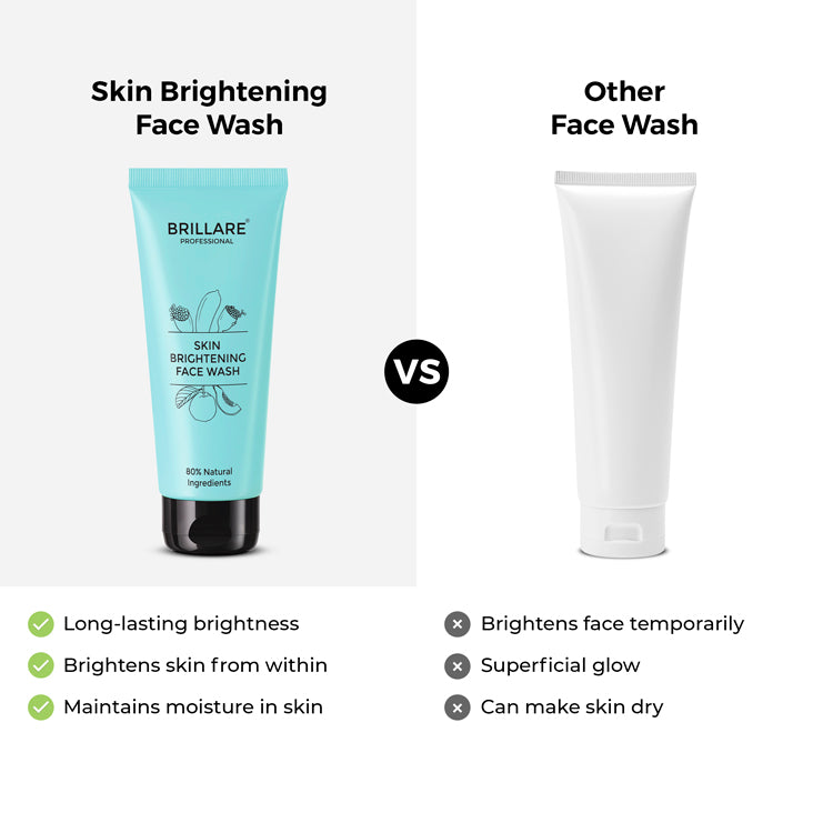 Skin Brightening Face Wash For Reducing Pigmentation