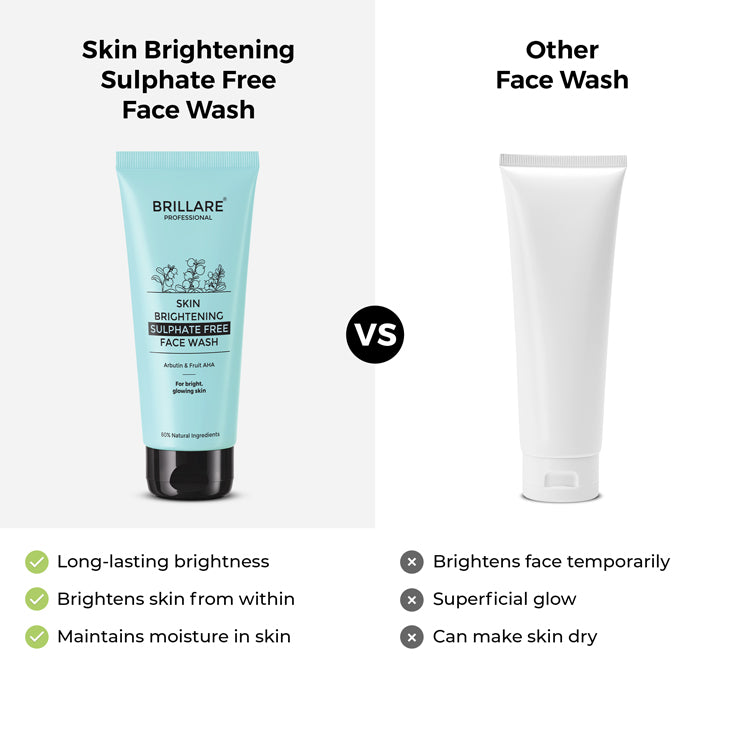 Skin Brightening Face Wash For Reducing Pigmentation