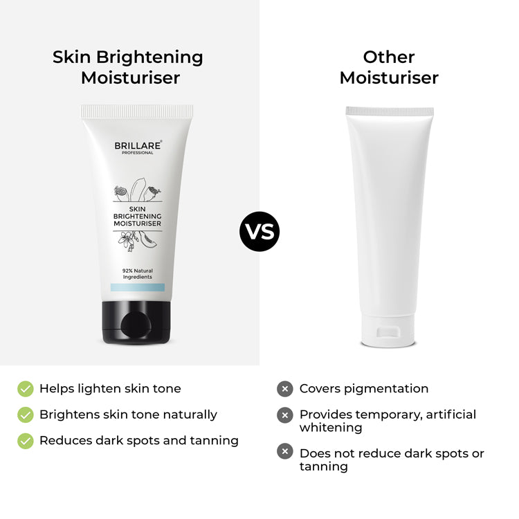 Skin Brightening Moisturiser For Reducing Pigmentation