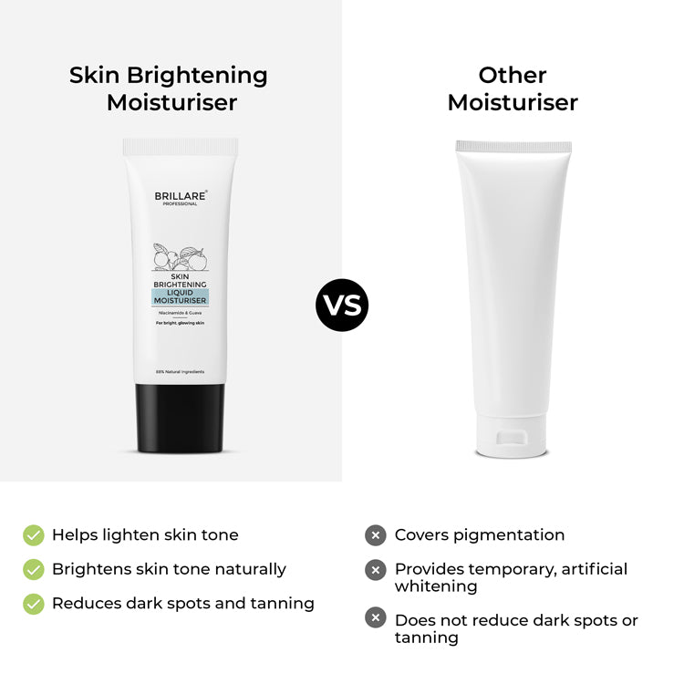 Skin Brightening Moisturiser For Reducing Pigmentation