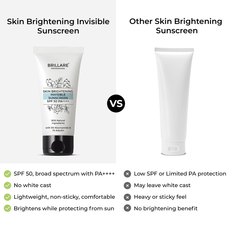 Skin Brightening Invisible Sunscreen with SPF50