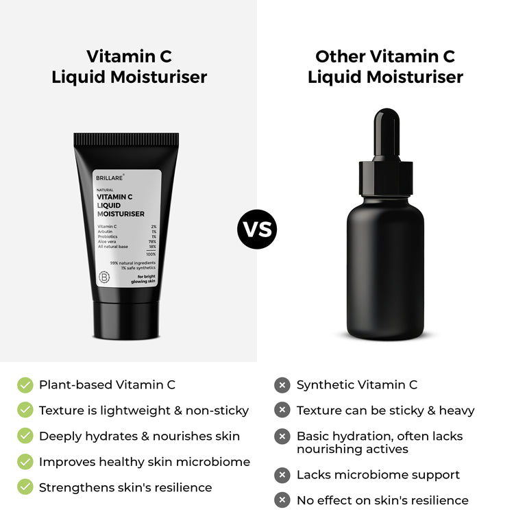 Mini Vitamin C Liquid Moisturizer for bright, glowing skin (10ml)