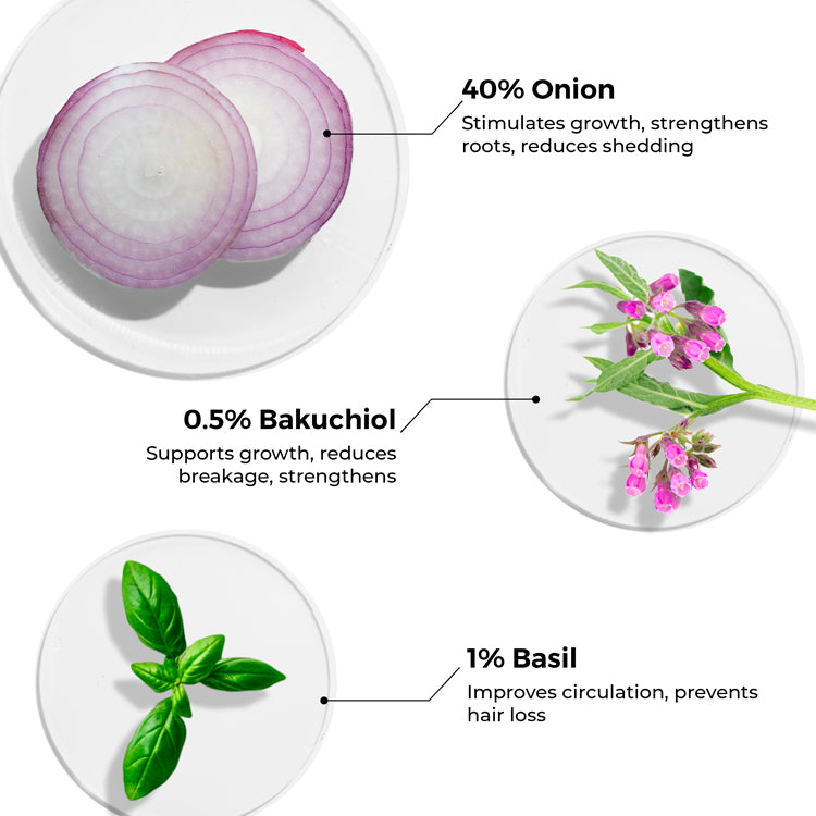 Onion & Bakuchiol Oil Shots For Hair Fall Reduction