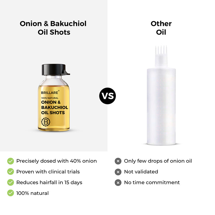 side by side comparison of Brillare Onion & Bakuchiol Oil Shots and other oil.