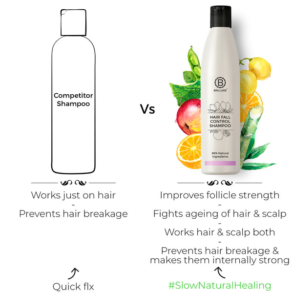 Hair Fall Control Shampoo To Reduce Seasonal Hair Fall