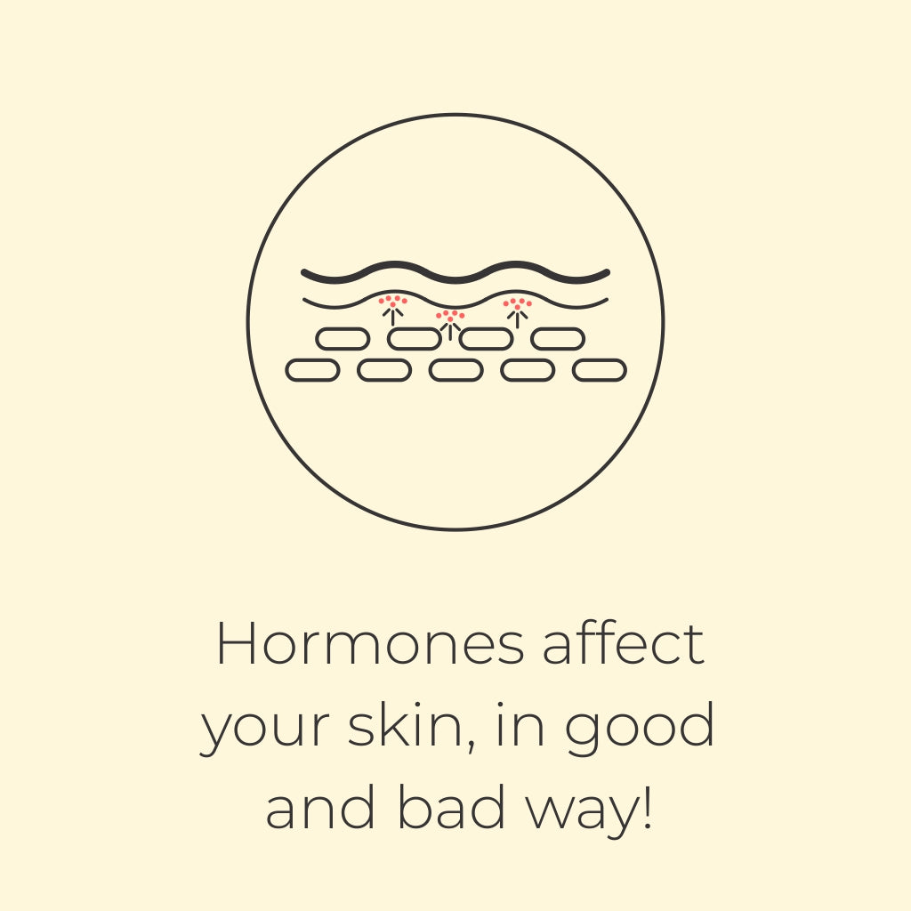 Hormones affect your skin, in good and bad way!