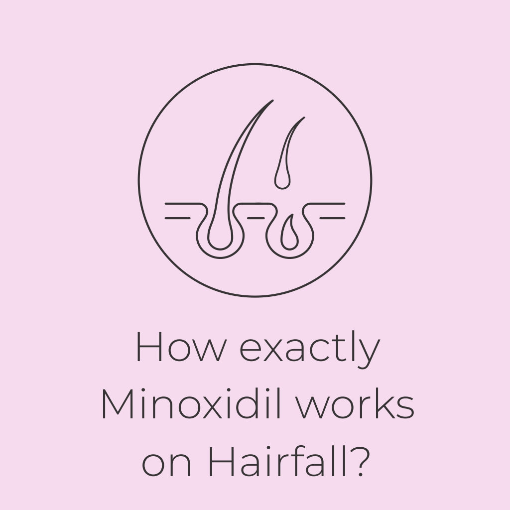How exactly Minoxidil works on Hairfall?