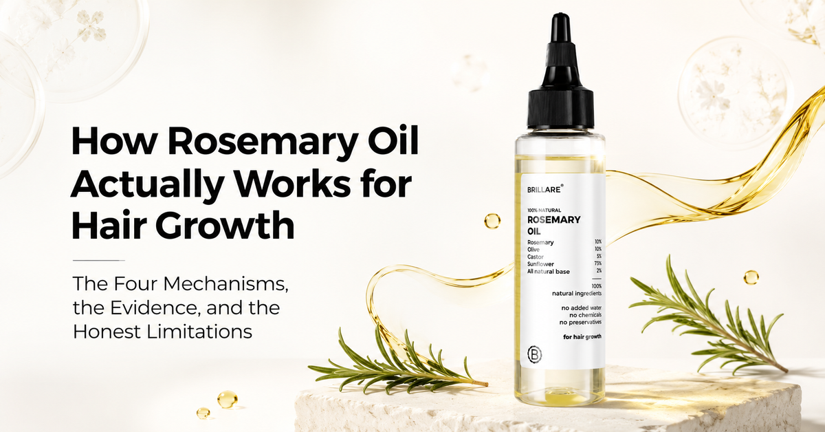 How Rosemary Oil Actually Works for Hair Growth: The Four Mechanisms, the Evidence, and the Honest Limitations