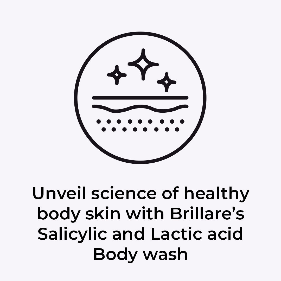 Unveil Science of healthy body skin with Brillare's Salicylic and Lactic acid Body wash