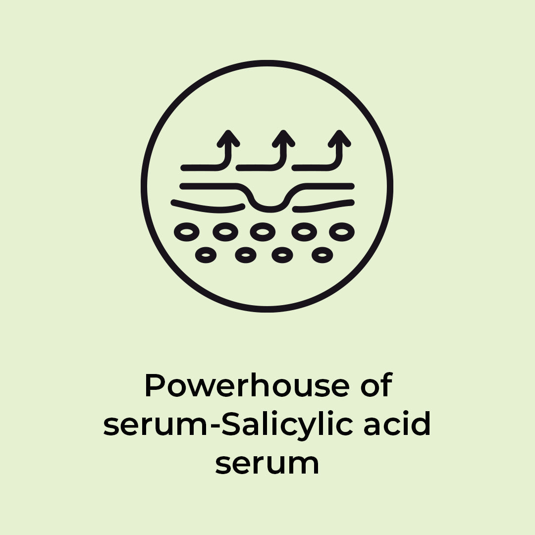 Powerhouse of Serum Salicylic acid serum