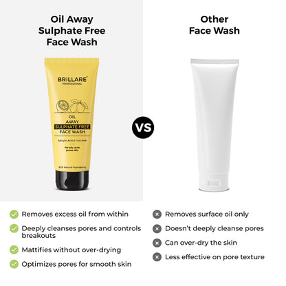 Oil Away Face Wash For Oily, Acne Prone Skin