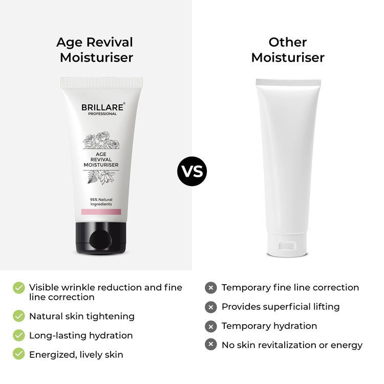 Age Revival Moisturiser for Ageing Skin