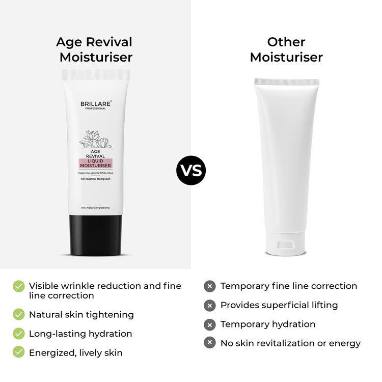 Age Revival Moisturiser for Ageing Skin