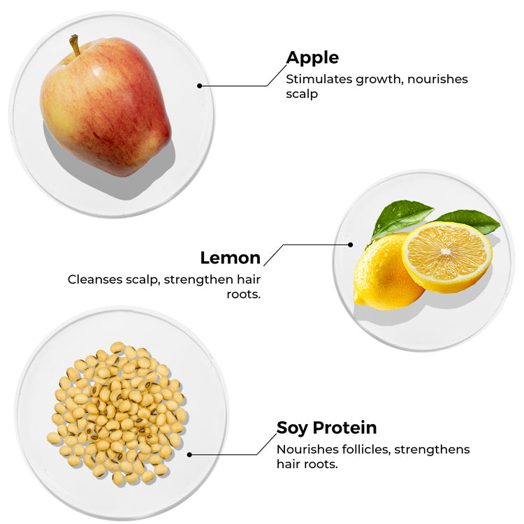 Mini Hair Fall Control mask To Reduce Seasonal Hair Fall (20ml)