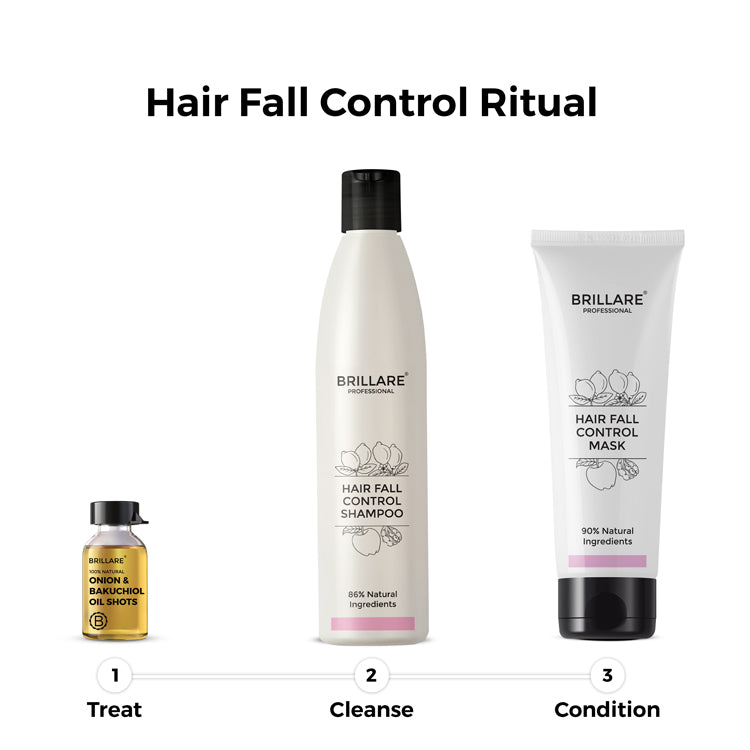 Mini Hair Fall Control mask To Reduce Seasonal Hair Fall (20ml)