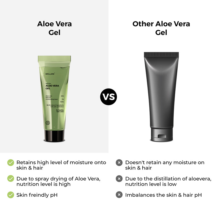 Mini Pure Aloe Vera Gel For Nourished Hair &amp; Skin (20ml)