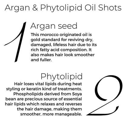 key actives of Brillare Argan &amp; Phytolipid Oil Shots in text include: Argan Seed &amp; Phytolipid