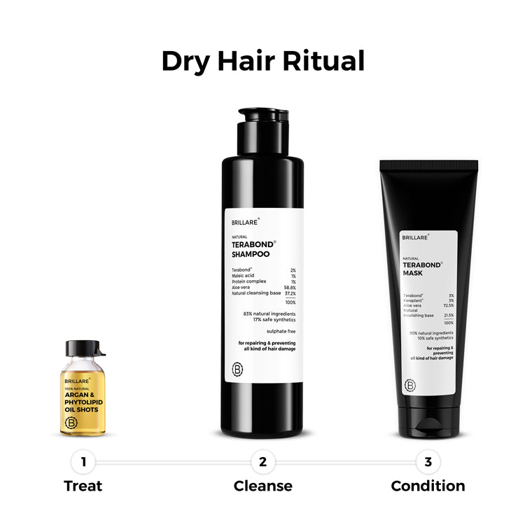 Argan &amp; Phytolipid Oil Shots For Dry, Frizzy Hair