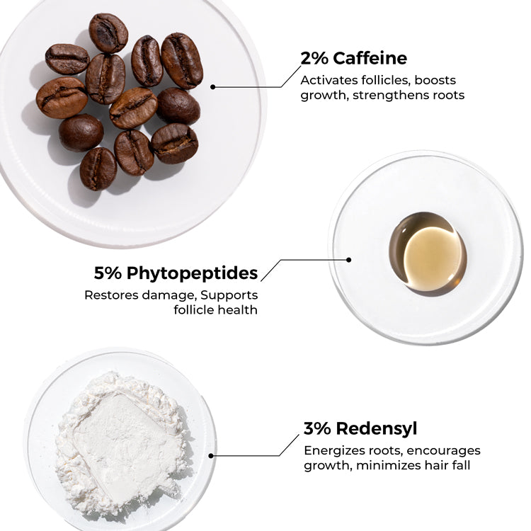 Caffeine &amp; Redensyl Scalp Serum For Hair Growth