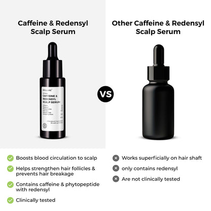 Caffeine &amp; Redensyl Scalp Serum For Hair Growth
