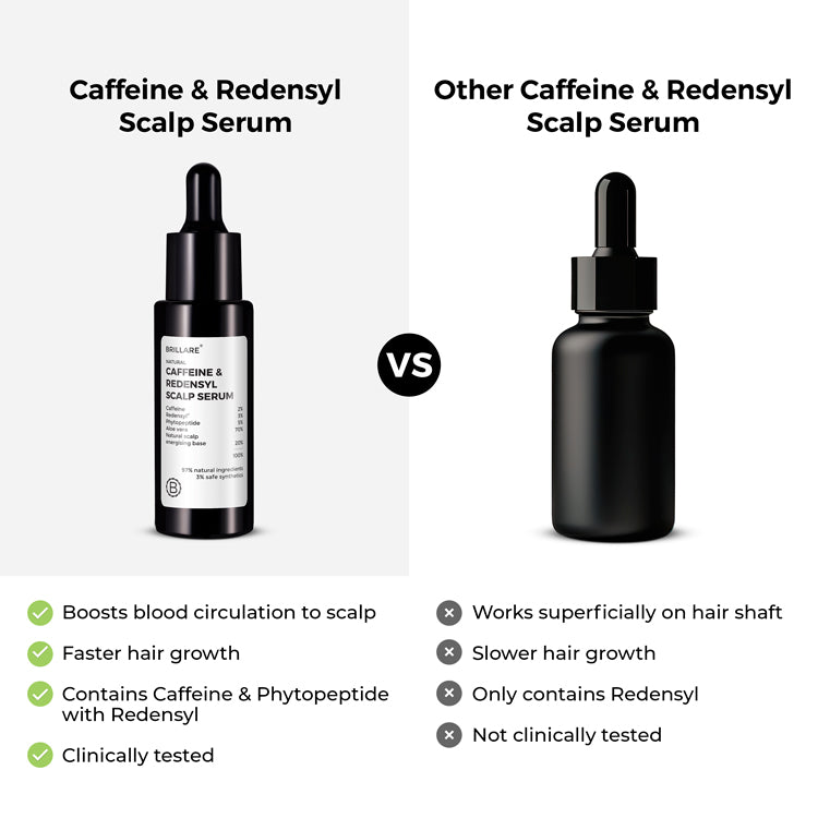 Caffeine &amp; Redensyl Scalp Serum For Hair Growth