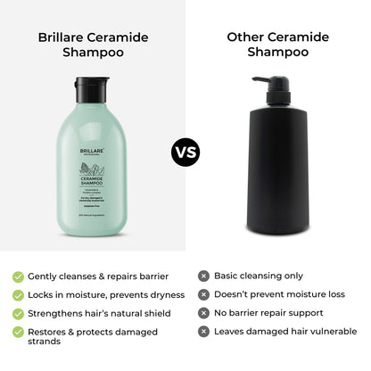 Ceramide Shampoo For Dry, Damaged &amp; Chemically Treated Hair