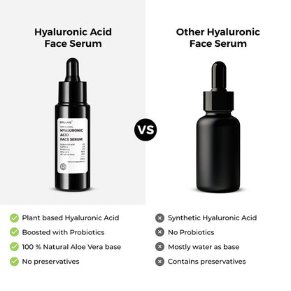 2% Hyaluronic Acid Face Serum For youthful Skin