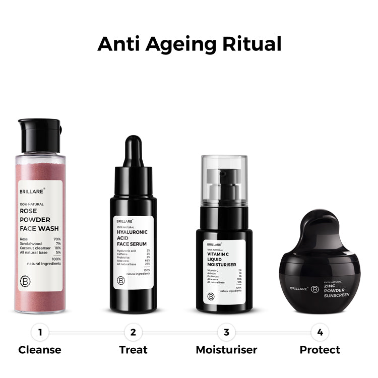 2% Hyaluronic Acid Face Serum For youthful Skin