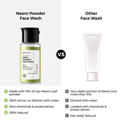 Neem Powder Face Wash for acne-prone skin