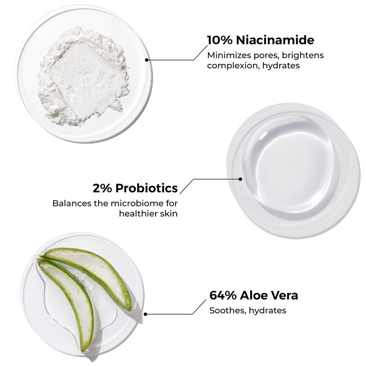 Mini Niacinamide Face Serum for Smooth, Glowing Skin (5ml)