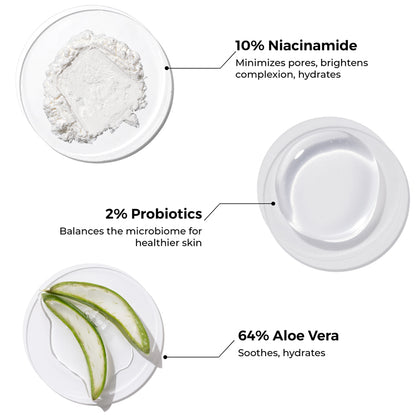 Mini Niacinamide Face Serum for Smooth, Glowing Skin (5ml)