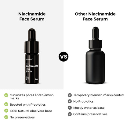 Mini Niacinamide Face Serum for Smooth, Glowing Skin (5ml)
