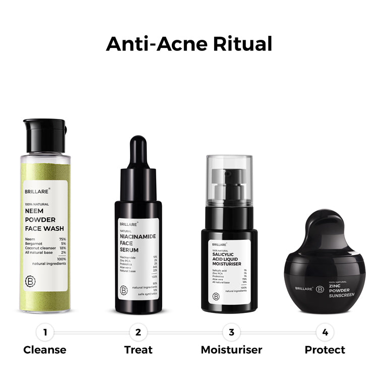 Mini Niacinamide Face Serum for Smooth, Glowing Skin (5ml)