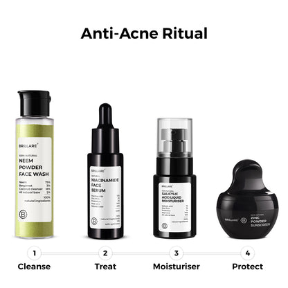 Mini Niacinamide Face Serum for Smooth, Glowing Skin (5ml)