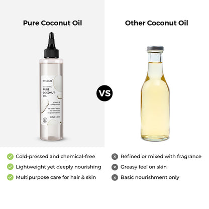 Pure Coconut Oil