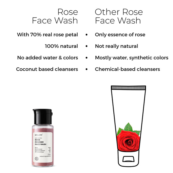 Rose Powder Face Wash For youthful Skin