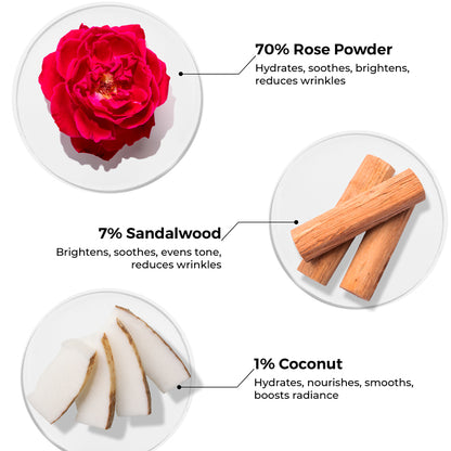 Rose Powder Face Wash For Youthful Skin 30g